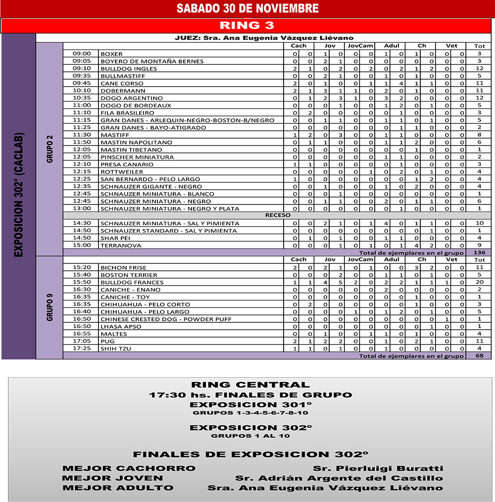 2019 Expo Nov FCA HORARIOS OFICIO 3